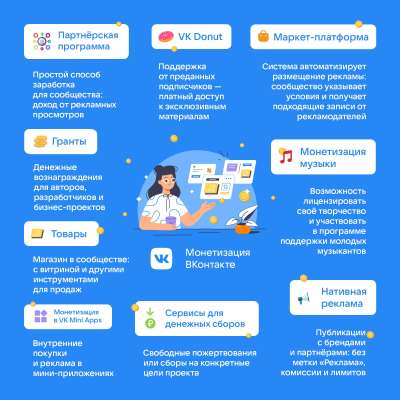 Vkontakte запустил новую единую платформу монетизации
