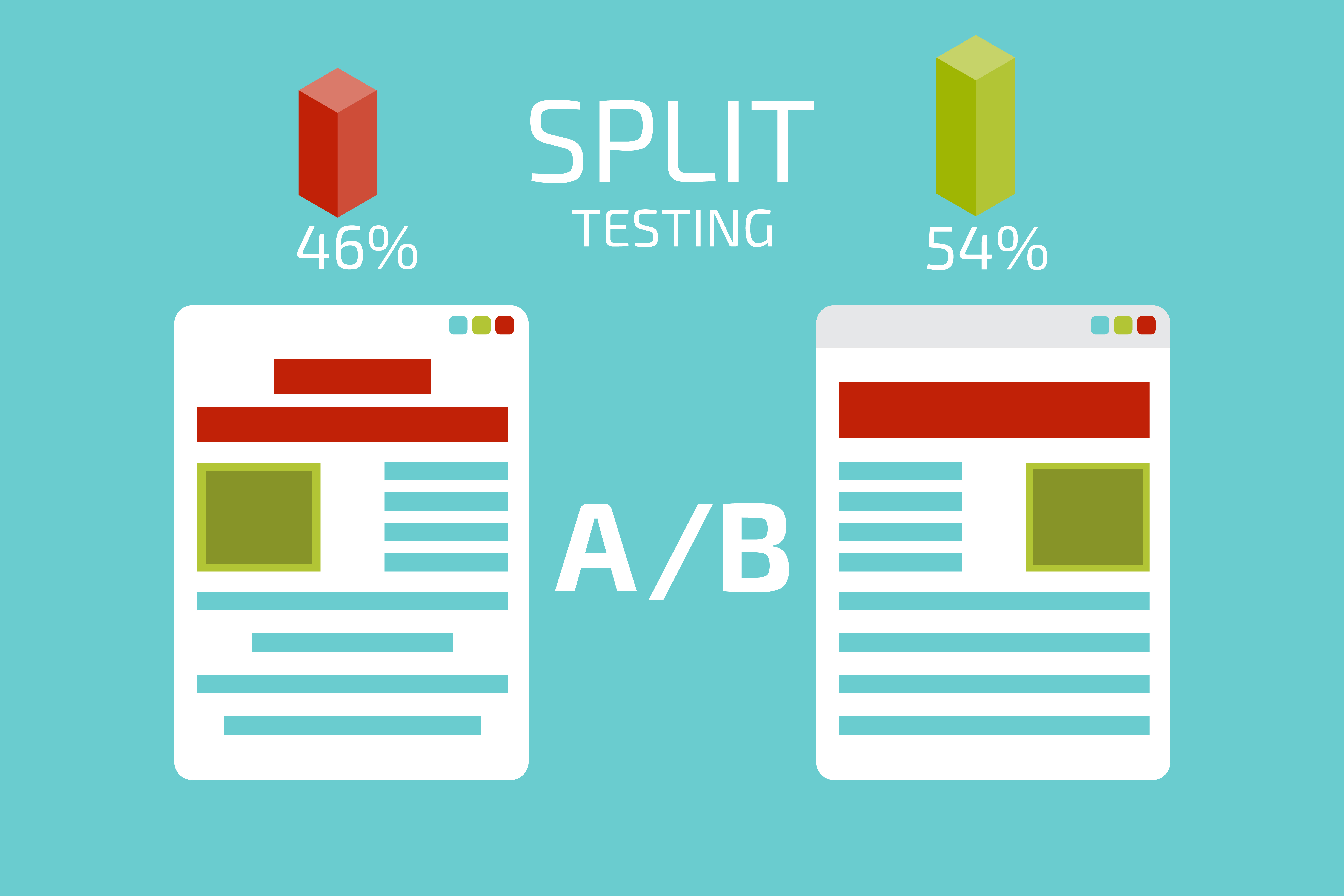 Что такое A/B тест в арбитраже? Сплит-тест в SMM