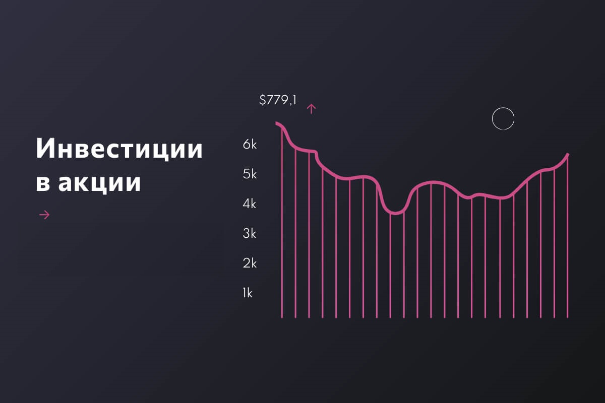 В какие акции лучше инвестировать — мануал для новичков